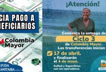 beneficiarios de Colombia Mayor